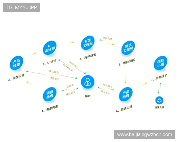 详细介绍PA真人APP官网下载流程及常见问题解决方案，提升用户体验